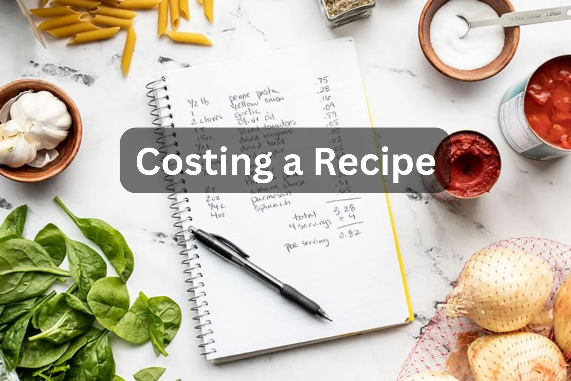 Costing a Recipe A Comprehensive Guide for Success